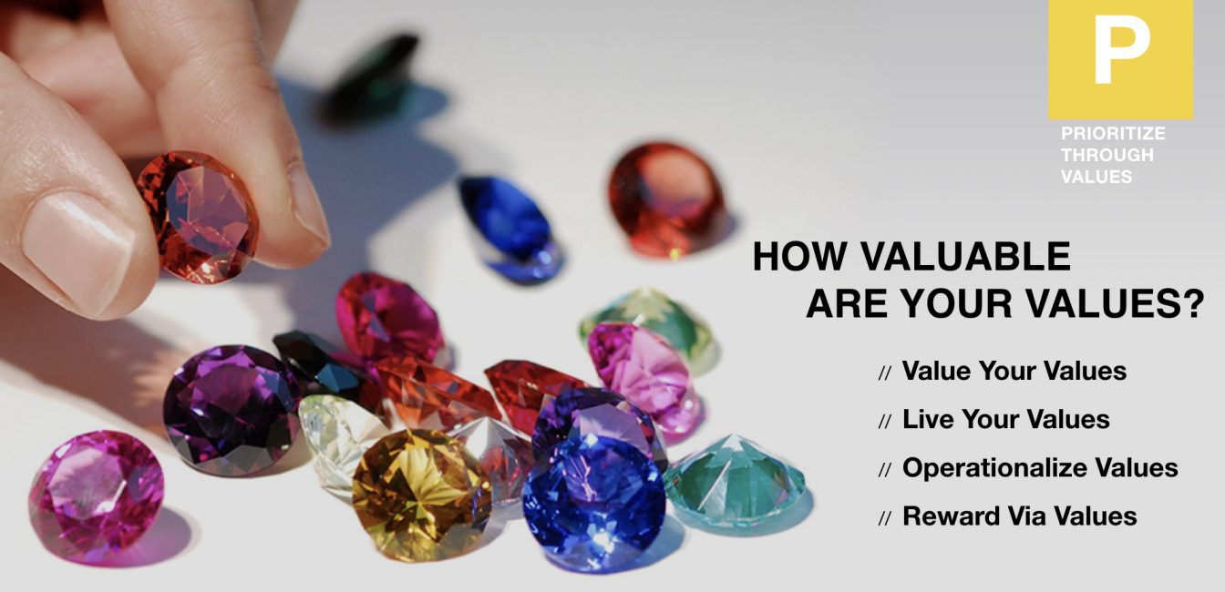 How Valuable Are Your Values